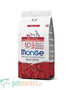 Monge Daily Line: Hrana za štence malih rasa Mini Puppy and Junior, Piletina